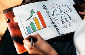 Verkehrswert Preisermittlung Analyse